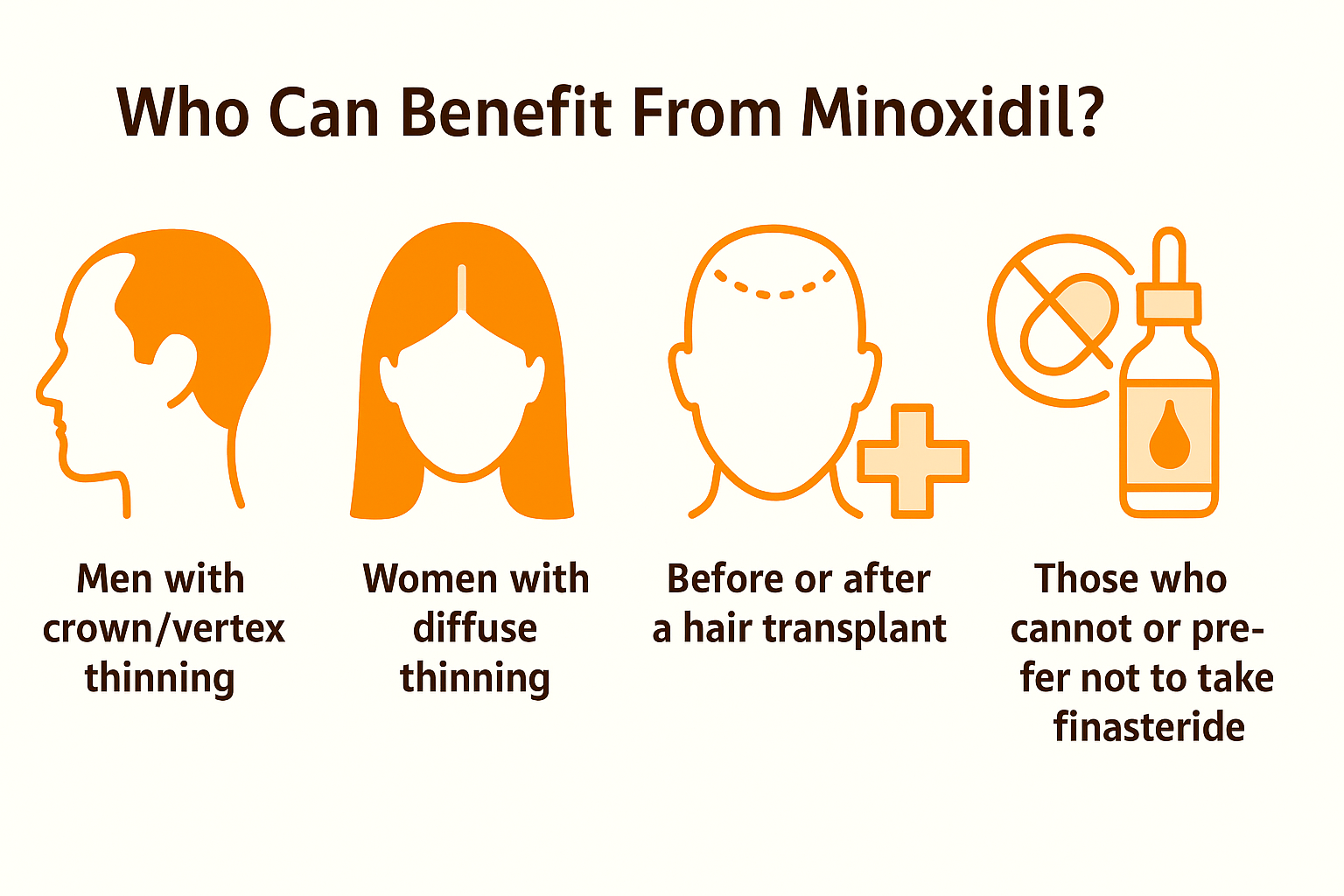 who can benefit from minoxidil