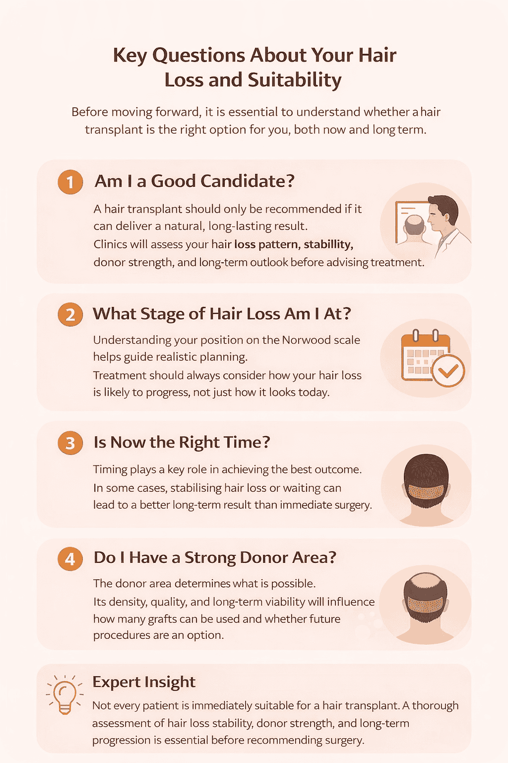 key questions about your hair loss and suitability